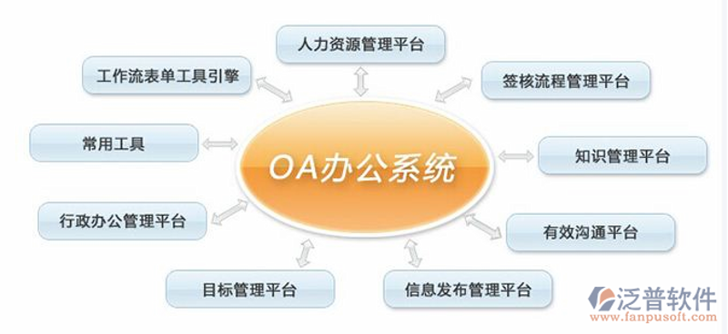 软件开发的潮流趋势：上海软件定制开发引领未来